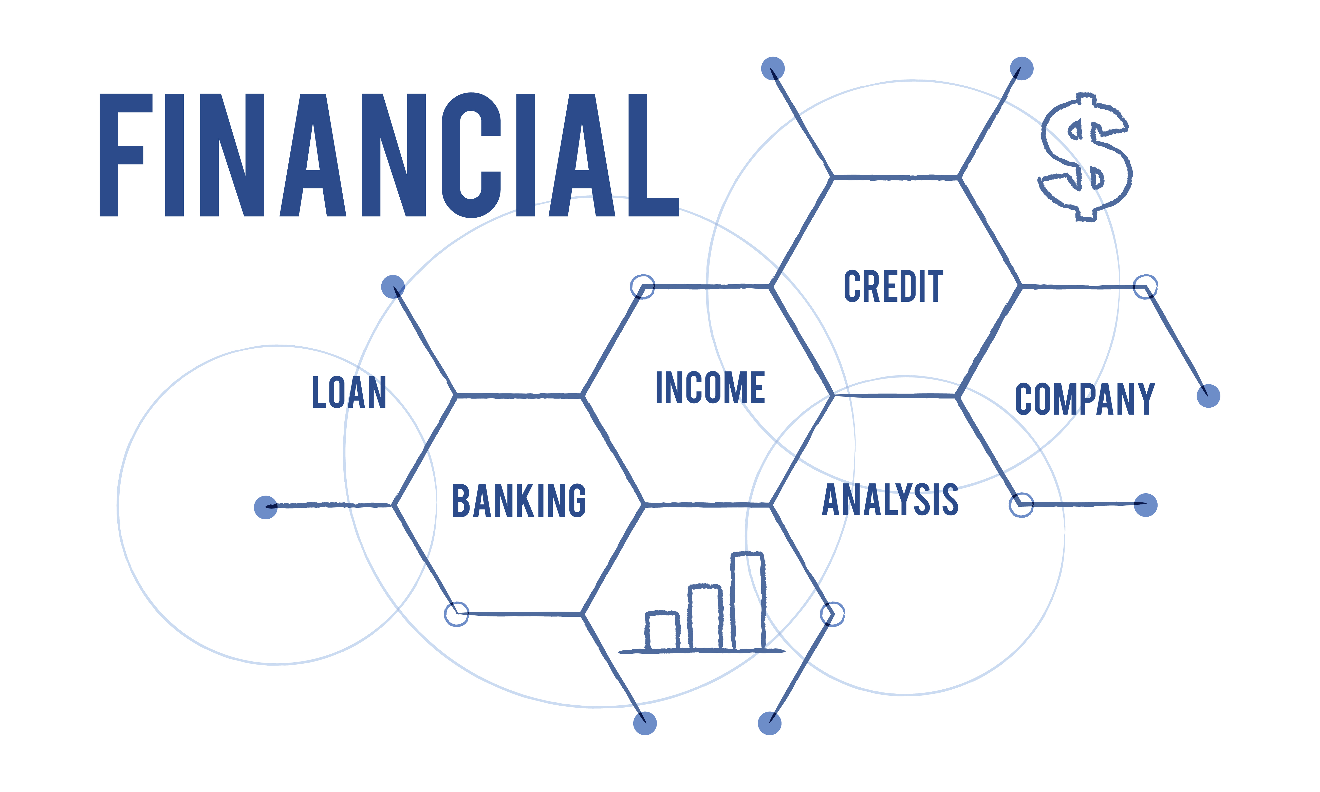 Empowering your journey towards wealth growth